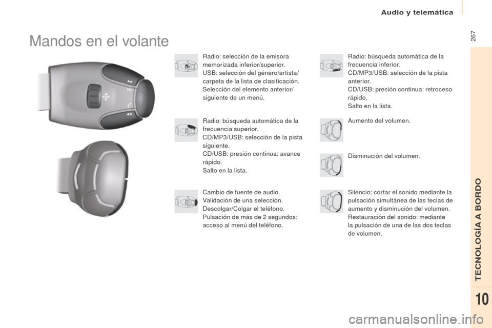 Peugeot Partner Tepee 2017 Manual del propietario (in Spanish) 267
Partner2VP_es_Chap10b_RD45_ed02-2016
Mandos en el volante
Radio: selección de la emisora
memorizada inferior/superior.
USB: selección del género/artista/
carpeta de la lista de clasificación Peugeot Partner Tepee 2017 Manual del propietario (in Spanish) 267
Partner2VP_es_Chap10b_RD45_ed02-2016
Mandos en el volante
Radio: selección de la emisora
memorizada inferior/superior.
USB: selección del género/artista/
carpeta de la lista de clasificación