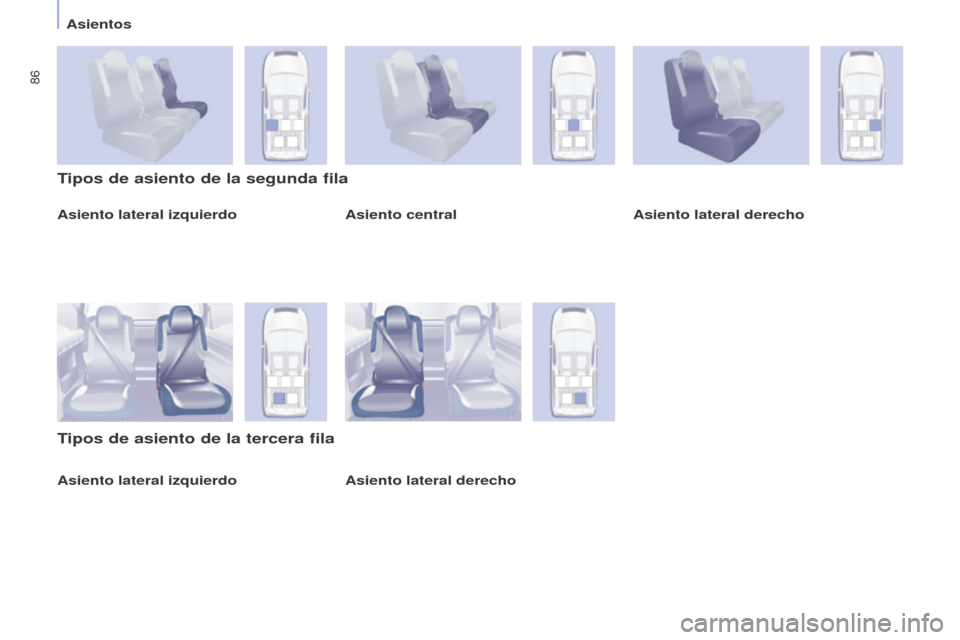 Peugeot Partner Tepee 2017  Manual del propietario (in Spanish) 86
Partner2VP_es_Chap04_Ergonomie_ed02-2016
Asientos
Partner2VP_es_Chap04_Ergonomie_ed02-2016
Asiento lateral izquierdo
Tipos de asiento de la segunda fila
Tipos de asiento de la tercera fila
Asiento 