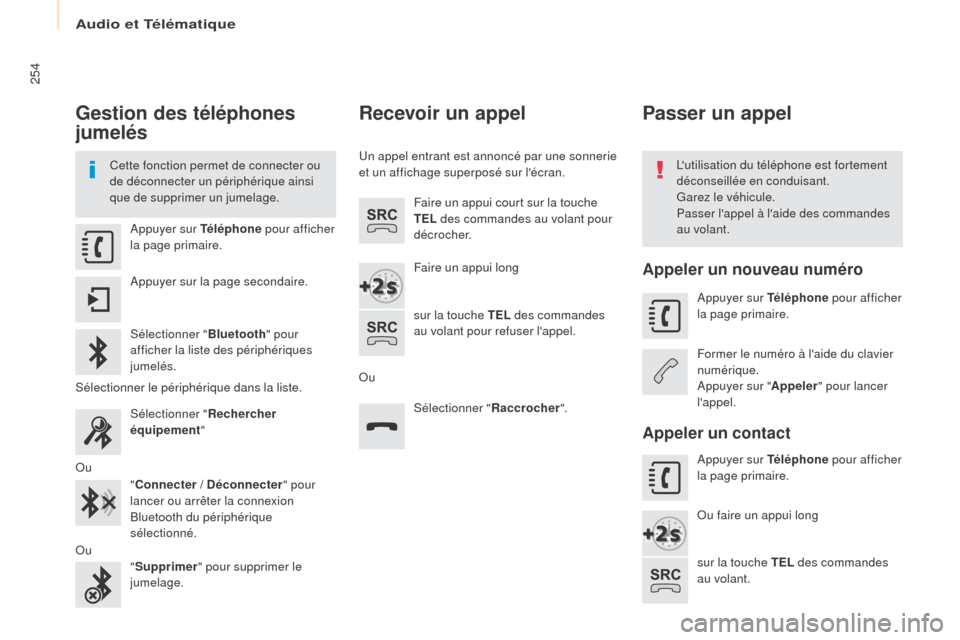 Peugeot Partner Tepee 2017 Manuel du propriétaire (in French) 254
Gestion des téléphones
jumelés
Cette fonction permet de connecter ou
de déconnecter un périphérique ainsi
que de supprimer un jumelage.Lutilisation du téléphone est fortement
déconse Peugeot Partner Tepee 2017 Manuel du propriétaire (in French) 254
Gestion des téléphones
jumelés
Cette fonction permet de connecter ou
de déconnecter un périphérique ainsi
que de supprimer un jumelage.Lutilisation du téléphone est fortement
déconse