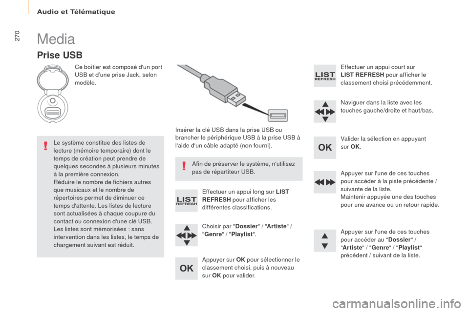 Peugeot Partner Tepee 2017 Manuel du propriétaire (in French) 270Media
Prise USB
Ce boîtier est composé dun port
USB et d’une prise Jack, selon
modèle.Insérer la clé USB dans la prise USB ou
brancher le périphérique USB à la prise USB à
laide d Peugeot Partner Tepee 2017 Manuel du propriétaire (in French) 270Media
Prise USB
Ce boîtier est composé dun port
USB et d’une prise Jack, selon
modèle.Insérer la clé USB dans la prise USB ou
brancher le périphérique USB à la prise USB à
laide d