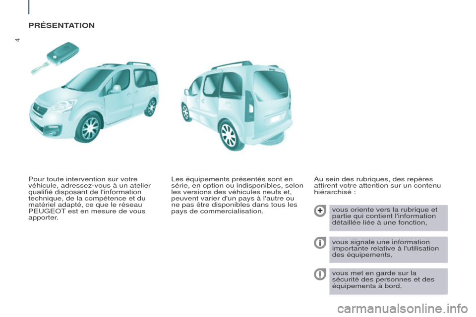 Peugeot Partner Tepee 2017  Manuel du propriétaire (in French) 4
PRÉSENTATION
Au sein des rubriques, des repères 
attirent votre attention sur un contenu 
hiérarchisé :vous oriente vers la rubrique et 
partie qui contient linformation 
détaillée liée à u