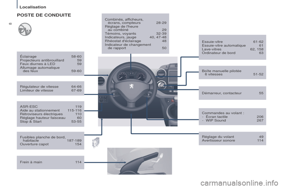 Peugeot Partner Tepee 2017  Manuel du propriétaire (in French) 8
ASR-ESC 119
Aide au stationnement  1 15-116
Rétroviseurs électriques
 
1
 10
Réglage hauteur faisceau
 
60
Stop & Start

 
53-55
Régulateur de vitesse

 
64-66
Limiteur de vitesse
  
67-69
Écla