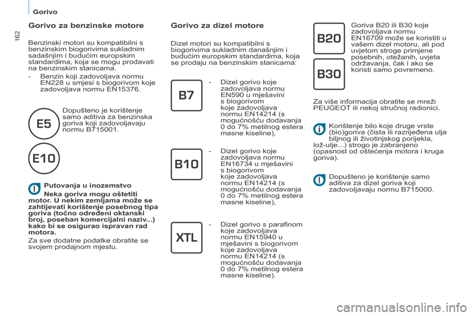 Peugeot Partner Tepee 2017 Vodič za korisnike (in Croatian) 162
Partner2VP_hr_Chap07_Verification_ed02-2016Partner2VP_hr_Chap07_Verification_ed02-2016
Putovanja u inozemstvo
Neka goriva mogu oštetiti
motor. U nekim zemljama može se
zahtijevati korištenje Peugeot Partner Tepee 2017 Vodič za korisnike (in Croatian) 162
Partner2VP_hr_Chap07_Verification_ed02-2016Partner2VP_hr_Chap07_Verification_ed02-2016
Putovanja u inozemstvo
Neka goriva mogu oštetiti
motor. U nekim zemljama može se
zahtijevati korištenje