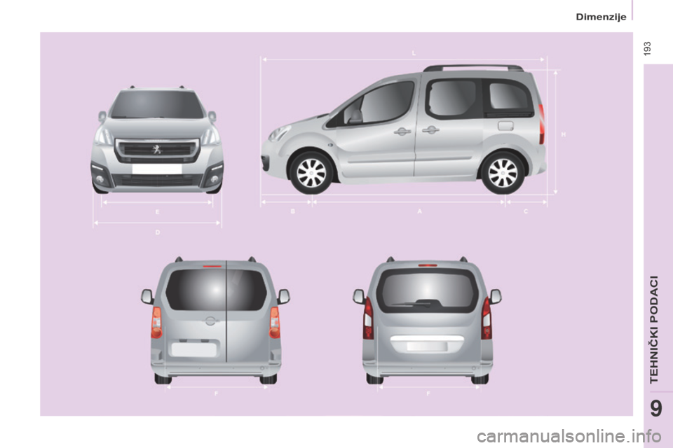 Peugeot Partner Tepee 2017  Vodič za korisnike (in Croatian)  193
Partner2VP_hr_Chap09_Caract-technique_ed02-2016
Partner2VP_hr_Chap09_Caract-technique_ed02-2016 
TEHNIČKI PODACI
9 
Dimenzije  