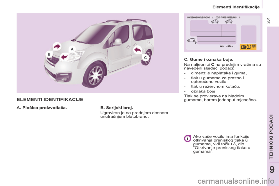 Peugeot Partner Tepee 2017  Vodič za korisnike (in Croatian)  201
Partner2VP_hr_Chap09_Caract-technique_ed02-2016Partner2VP_hr_Chap09_Caract-technique_ed02-2016
ELEMENTI IDENTIFIKACIJE
A. Pločica proizvođača.
c
.  g ume i oznaka boje.
Na naljepnici C na pred