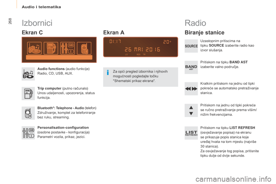 Peugeot Partner Tepee 2017 Vodič za korisnike (in Croatian) 268
Partner2VP_hr_Chap10b_RD45_ed02-2016
Izbornici
Ekran c
Audio functions (audio funkcije)
Radio, CD, USB, AUX.
Trip computer (putno računalo)
Unos udaljenosti, upozorenja, status
funkcija.
Blueto Peugeot Partner Tepee 2017 Vodič za korisnike (in Croatian) 268
Partner2VP_hr_Chap10b_RD45_ed02-2016
Izbornici
Ekran c
Audio functions (audio funkcije)
Radio, CD, USB, AUX.
Trip computer (putno računalo)
Unos udaljenosti, upozorenja, status
funkcija.
Blueto