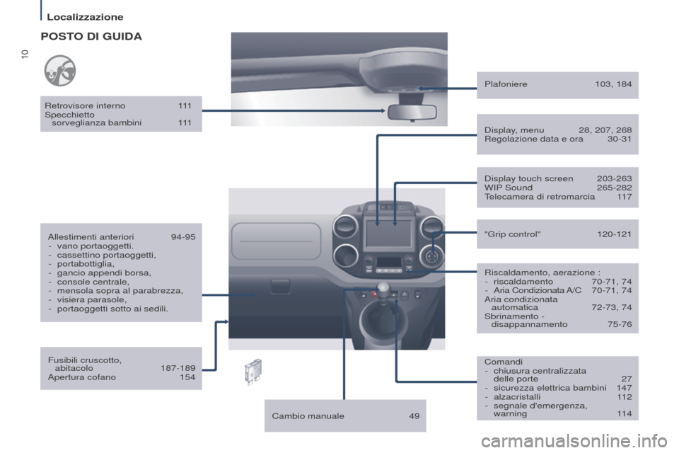 Peugeot Partner Tepee 2017  Manuale del proprietario (in Italian) 10
Localizzazione
Partner2VP_it_Chap01_vue-ensemble_ed02-2016
POSTO DI GUIDA
Fusibili cruscotto,  abitacolo   187-189
Apertura cofano
 
154
Allestimenti anteriori

 
94-95
-
  
vano portaoggetti.
-
  
