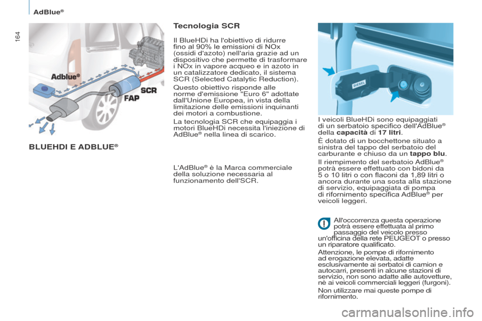 Peugeot Partner Tepee 2017 Manuale del proprietario (in Italian) 164
Partner2VP_it_Chap07_Verification_ed02-2016Partner2VP_it_Chap07_Verification_ed02-2016
BLUEHDI E A D B LUE®
Tecnologia SCR
LAdBlue® è la Marca commerciale
della soluzione necessaria al
funzi Peugeot Partner Tepee 2017 Manuale del proprietario (in Italian) 164
Partner2VP_it_Chap07_Verification_ed02-2016Partner2VP_it_Chap07_Verification_ed02-2016
BLUEHDI E A D B LUE®
Tecnologia SCR
LAdBlue® è la Marca commerciale
della soluzione necessaria al
funzi