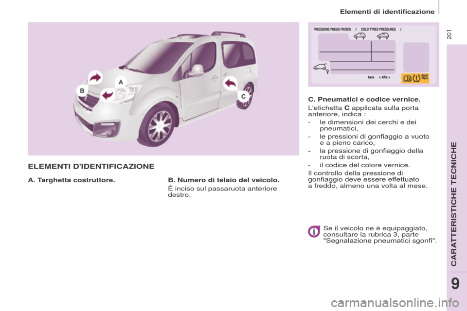 Peugeot Partner Tepee 2017  Manuale del proprietario (in Italian)  201
Partner2VP_it_Chap09_Caract-technique_ed02-2016Partner2VP_it_Chap09_Caract-technique_ed02-2016
ELEMENTI DIDENTIFICAZIONE
A. Targhetta costruttore.C. Pneumatici e codice vernice.
Letichetta C ap