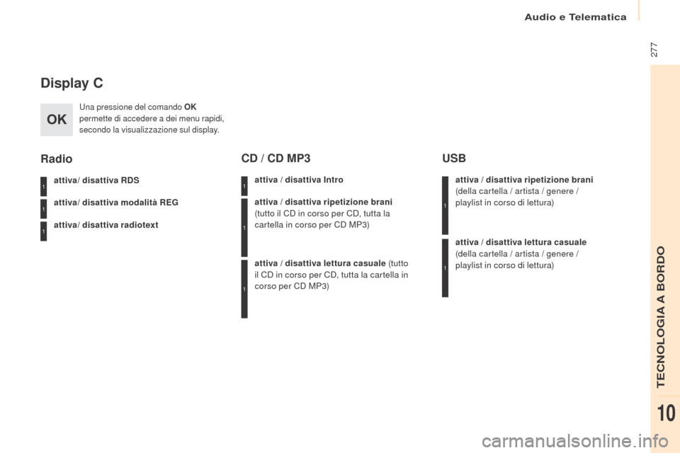 Peugeot Partner Tepee 2017  Manuale del proprietario (in Italian)  277
Partner2VP_it_Chap10b_RD45_ed02-2016
Display C
Una pressione del comando OK 
permette di accedere a dei menu rapidi, 
secondo la visualizzazione sul display.
attiva/ disattiva RDS
attiva/ disatti