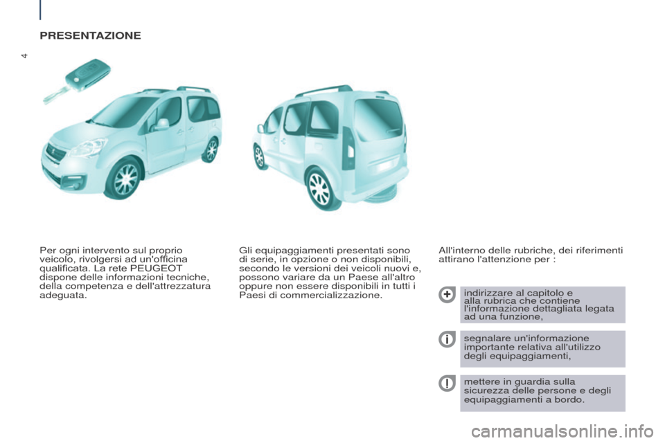 Peugeot Partner Tepee 2017  Manuale del proprietario (in Italian) 4
Partner2VP_it_Chap01_vue-ensemble_ed02-2016
PRESENTAZIONE
Allinterno delle rubriche, dei riferimenti 
attirano lattenzione per : indirizzare al capitolo e 
alla rubrica che contiene 
linformazion