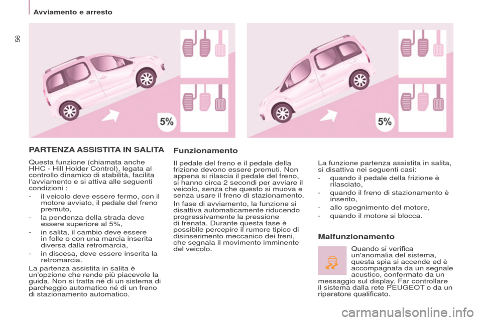Peugeot Partner Tepee 2017 Manuale del proprietario (in Italian) 56
Partner2VP_it_Chap03_Pret-a-partir_ed02-2016Partner2VP_it_Chap03_Pret-a-partir_ed02-2016
PARTENZA ASSISTITA IN SALITA
Questa funzione (chiamata anche
HHC - Hill Holder Control), legata al
cont Peugeot Partner Tepee 2017 Manuale del proprietario (in Italian) 56
Partner2VP_it_Chap03_Pret-a-partir_ed02-2016Partner2VP_it_Chap03_Pret-a-partir_ed02-2016
PARTENZA ASSISTITA IN SALITA
Questa funzione (chiamata anche
HHC - Hill Holder Control), legata al
cont