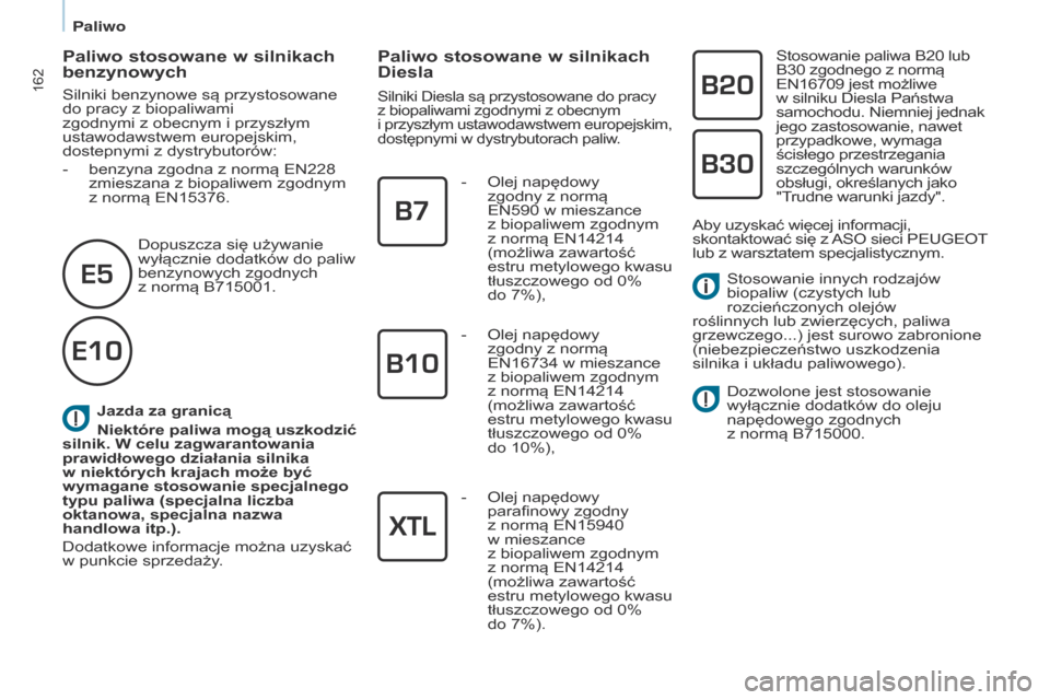 Peugeot Partner Tepee 2017 Instrukcja Obsługi (in Polish) 162
Partner2VP_pl_Chap07_Verification_ed02-2016Partner2VP_pl_Chap07_Verification_ed02-2016
jazda za granicą
Niektóre paliwa mogą uszkodzić
silnik. W celu zagwarantowania
prawidłowego działania Peugeot Partner Tepee 2017 Instrukcja Obsługi (in Polish) 162
Partner2VP_pl_Chap07_Verification_ed02-2016Partner2VP_pl_Chap07_Verification_ed02-2016
jazda za granicą
Niektóre paliwa mogą uszkodzić
silnik. W celu zagwarantowania
prawidłowego działania