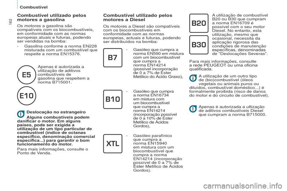 Peugeot Partner Tepee 2017 Manual do proprietário (in Portuguese) 162
Partner2VP_pt_Chap07_Verification_ed02-2016Partner2VP_pt_Chap07_Verification_ed02-2016
Deslocação no estrangeiro
Alguns combustíveis podem
danificar o motor. Em alguns
países, pode ser exigi Peugeot Partner Tepee 2017 Manual do proprietário (in Portuguese) 162
Partner2VP_pt_Chap07_Verification_ed02-2016Partner2VP_pt_Chap07_Verification_ed02-2016
Deslocação no estrangeiro
Alguns combustíveis podem
danificar o motor. Em alguns
países, pode ser exigi