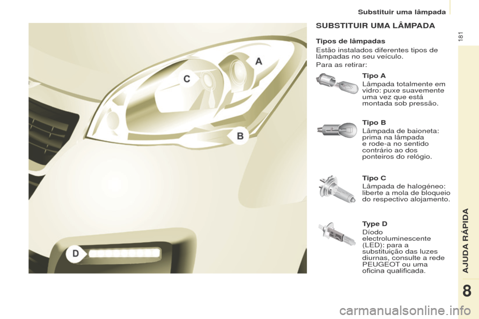 Peugeot Partner Tepee 2017  Manual do proprietário (in Portuguese) 181
Partner2VP_pt_Chap08_Aide-rapide_ed02-2016Partner2VP_pt_Chap08_Aide-rapide_ed02-2016
SUBSTITUIR UMA L â MPADA
Tipo A
Lâmpada totalmente em 
vidro: puxe suavemente 
uma vez que está 
montada sob