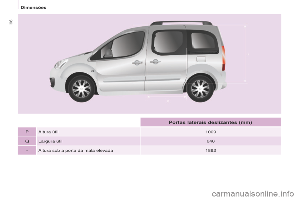 Peugeot Partner Tepee 2017  Manual do proprietário (in Portuguese) 196
Partner2VP_pt_Chap09_Caract-technique_ed02-2016
Partner2VP_pt_Chap09_Caract-technique_ed02-2016
P Altura útil1009
Q Largura útil 640
- Altura sob a porta da mala elevada 1892
Portas laterais des
