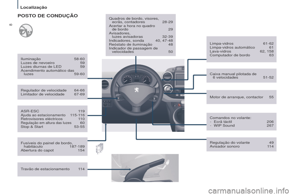 Peugeot Partner Tepee 2017  Manual do proprietário (in Portuguese) 8
Partner2VP_pt_Chap01_vue-ensemble_ed02-2016
ASR-ESC 119Ajuda ao estacionamento 115-116
Retrovisores eléctricos
 1 10
Regulação em altura das luzes 60
Stop & Start
 53-55
Regulador de velocidade
 