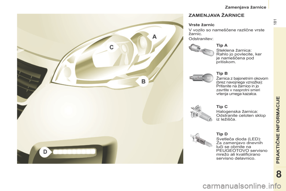 Peugeot Partner Tepee 2017  Priročnik za lastnika (in Slovenian) 181
Partner2VP_sl_Chap08_Aide-rapide_ed02-2016Partner2VP_sl_Chap08_Aide-rapide_ed02-2016
zAMENJAVA ŽARNICE
Tip A
Steklena žarnica: 
Rahlo jo povlecite, ker 
je nameščena pod 
pritiskom.
Tip C
Halo