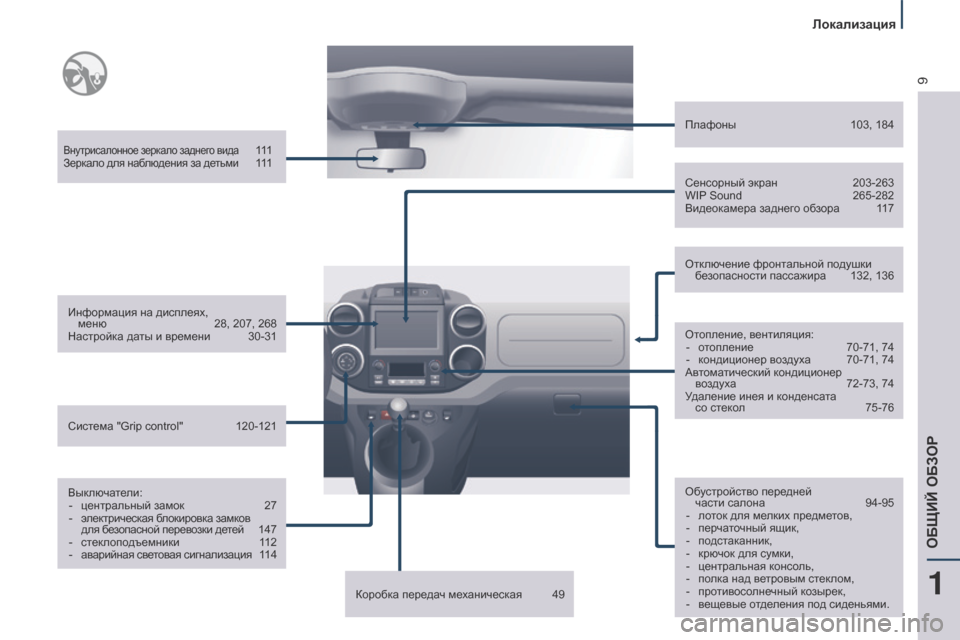 Peugeot Partner Tepee 2017 Инструкция по эксплуатации (in Russian) 9
Partner2VP_ru_Chap01_vue-ensemble_ed02-2016
Внутрисалонное зеркало заднего вида 111Зеркало для наблюдения за детьми 111
Информаци Peugeot Partner Tepee 2017 Инструкция по эксплуатации (in Russian) 9
Partner2VP_ru_Chap01_vue-ensemble_ed02-2016
Внутрисалонное зеркало заднего вида 111Зеркало для наблюдения за детьми 111
Информаци