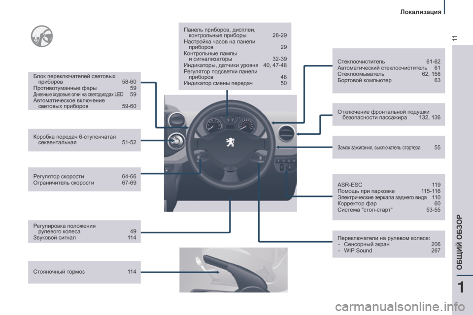 Peugeot Partner Tepee 2017 Инструкция по эксплуатации (in Russian) 11
Partner2VP_ru_Chap01_vue-ensemble_ed02-2016
Регулятор скорости 64-66
Ограничит ель скорости 67-69
Б
лок переключателей световых
пр Peugeot Partner Tepee 2017 Инструкция по эксплуатации (in Russian) 11
Partner2VP_ru_Chap01_vue-ensemble_ed02-2016
Регулятор скорости 64-66
Ограничит ель скорости 67-69
Б
лок переключателей световых
пр