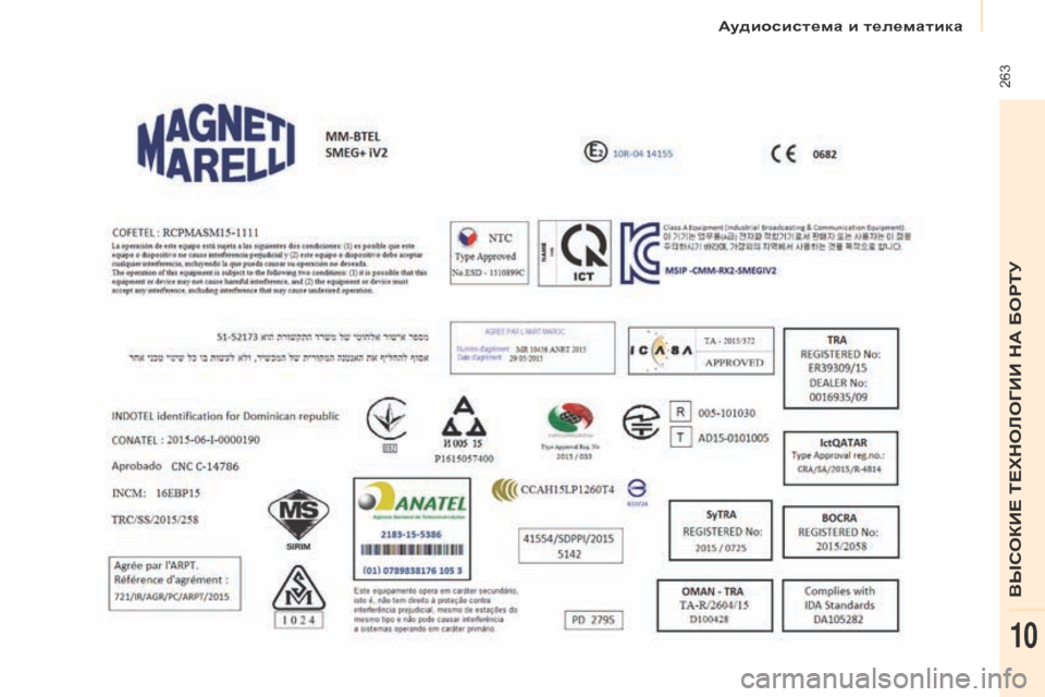 Peugeot Partner Tepee 2017  Инструкция по эксплуатации (in Russian)  263
Partner2VP_ru_Chap10a_SMEGplus_ed02-2016 
Аудиосистема и телематика 
ВЫСОКИЕ ТЕХНОЛОГИИ НА БОРТУ
10  