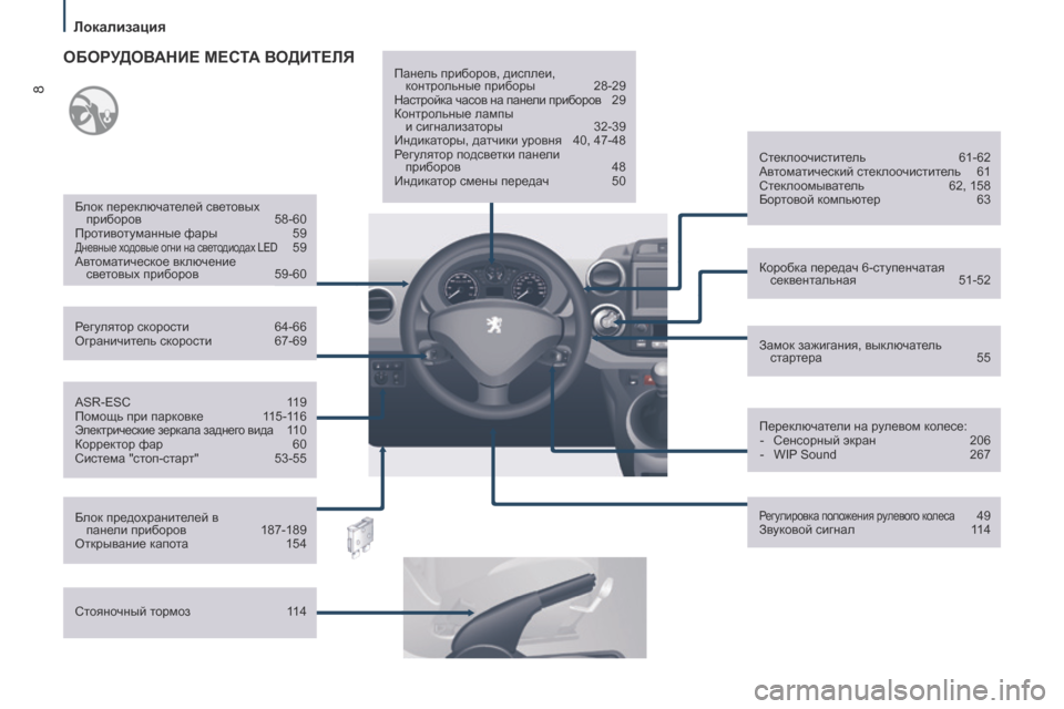 Peugeot Partner Tepee 2017 Инструкция по эксплуатации (in Russian) 8
Partner2VP_ru_Chap01_vue-ensemble_ed02-2016
ASR-ESC 119
Помощь при парковке 1 15-116
Электрические зеркала заднего вида 110
Корректор фар Peugeot Partner Tepee 2017 Инструкция по эксплуатации (in Russian) 8
Partner2VP_ru_Chap01_vue-ensemble_ed02-2016
ASR-ESC 119
Помощь при парковке 1 15-116
Электрические зеркала заднего вида 110
Корректор фар