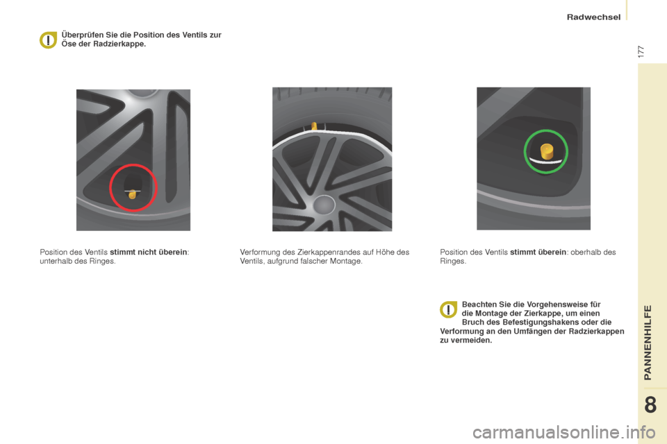 Peugeot Partner Tepee 2016  Betriebsanleitung (in German) 177
Partner-2-VP_de_Chap08_Aide-rapide_ed02-2015
Überprüfen Sie die Position des Ventils zur 
Öse der Radzierkappe.
Position des Ventils stimmt nicht überein:  
unterhalb des Ringes. Beachten Sie 