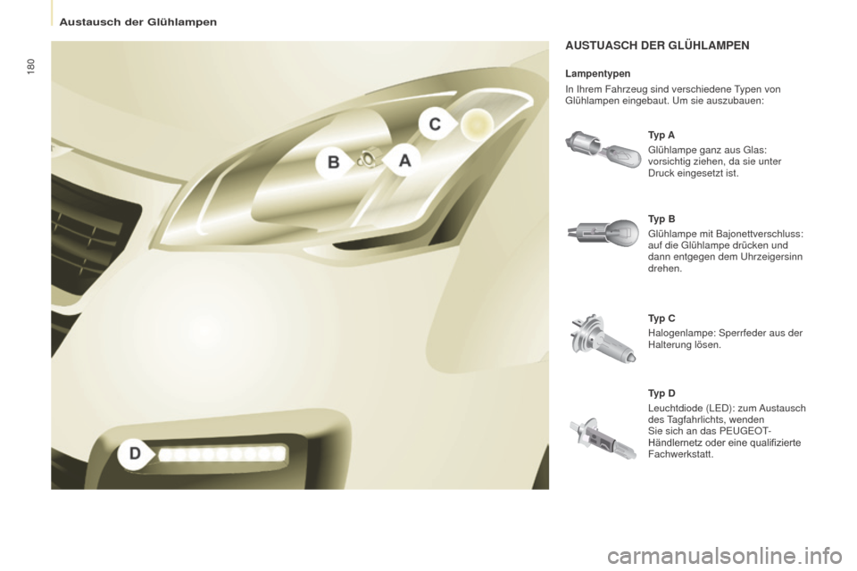 Peugeot Partner Tepee 2016  Betriebsanleitung (in German) 180
Partner-2-VP_de_Chap08_Aide-rapide_ed02-2015
AUSTUASCH DER GLÜHLAMPEN
Typ A
Glühlampe ganz aus Glas: 
vorsichtig ziehen, da sie unter 
Druck eingesetzt ist.
Typ C
Halogenlampe: Sperrfeder aus de