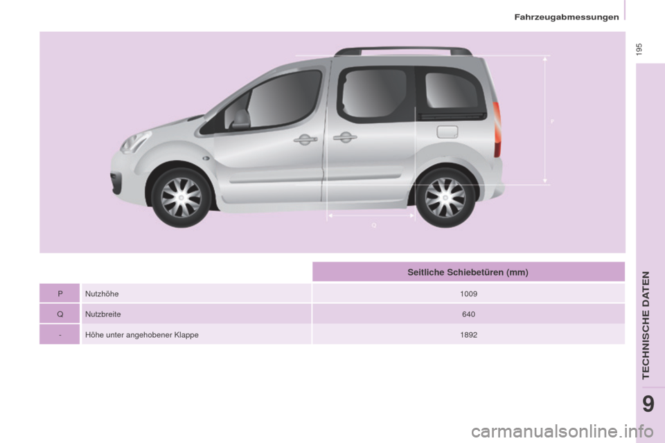 Peugeot Partner Tepee 2016  Betriebsanleitung (in German)  195
Partner-2-VP_de_Chap09_Caract-technique_ed02-2015
P Nutzhöhe1009
Q Nutzbreite 640
- Höhe unter angehobener Klappe 1892
Seitliche Schiebetüren (mm) 
Fahrzeugabmessungen
TECHNISCHE DATEN
9  