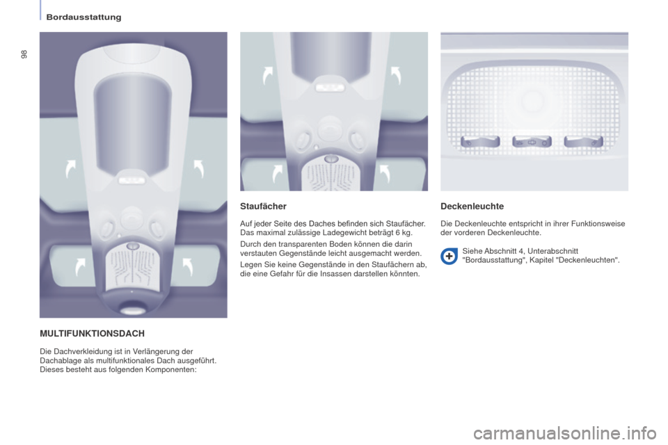 Peugeot Partner Tepee 2016  Betriebsanleitung (in German) 98
PARTNER-2-VP_DE_CHAP04_ERGONOMIE_ED02-2015
MULTIFUNKTIONSDACH
Die Dachverkleidung ist in Verlängerung der 
Dachablage als multifunktionales Dach ausgeführt. 
Dieses besteht aus folgenden Komponen