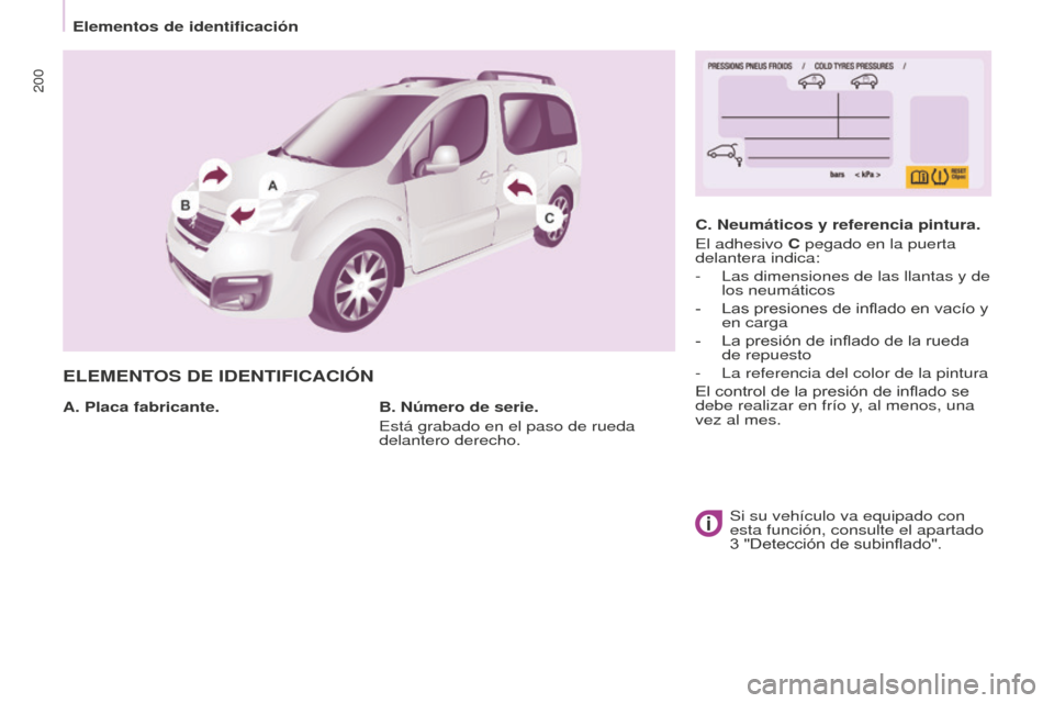 Peugeot Partner Tepee 2016  Manual del propietario (in Spanish) 200
ELEMENTOS DE IDENTIFICACIÓN
A. Placa fabricante.C. Neumáticos y referencia pintura.
El adhesivo C pegado en la puerta 
delantera indica:
-
 
Las dimensiones de las llantas y de 
los neumáticos
