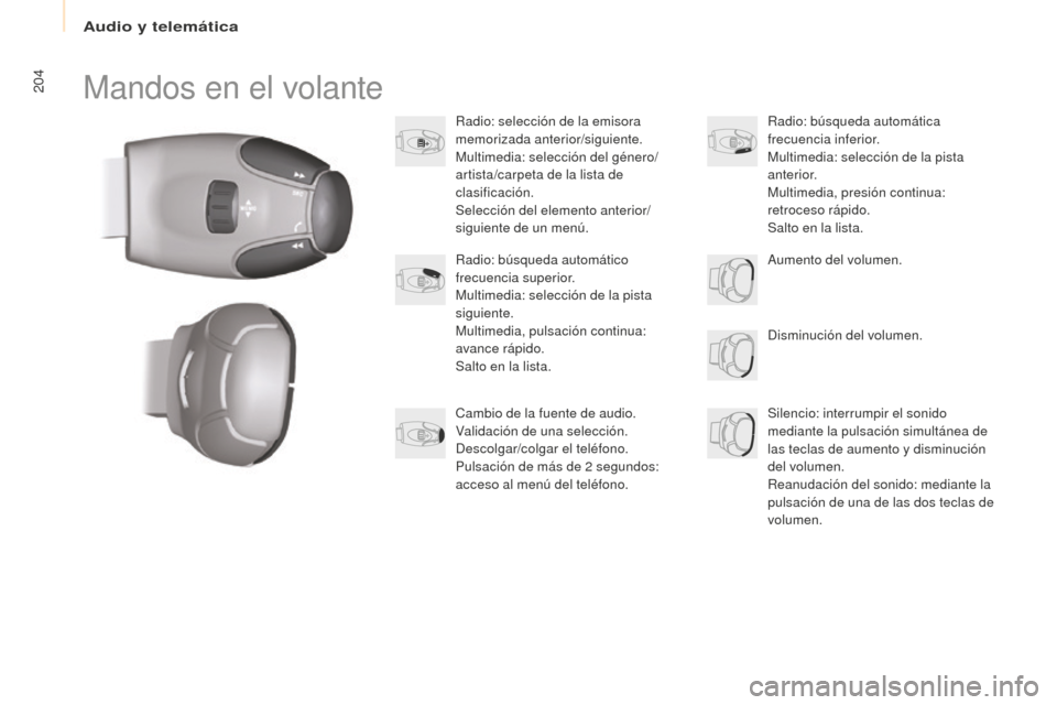 Peugeot Partner Tepee 2016  Manual del propietario (in Spanish) 204Mandos en el volante
Radio: selección de la emisora 
memorizada anterior/siguiente.
Multimedia: selección del género/
artista/carpeta de la lista de 
clasificación.
Selección del elemento ante
