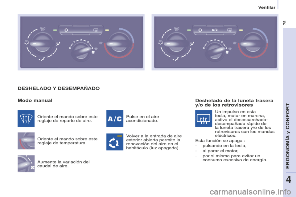 Peugeot Partner Tepee 2016  Manual del propietario (in Spanish)  75
DEShELADO Y DESEMPA ñ ADO
Modo manual
Oriente el mando sobre este 
reglaje de temperatura.
Aumente la variación del 
caudal de aire. Pulse en el aire 
acondicionado.
Volver a la entrada de aire 