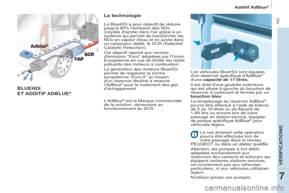 Peugeot Partner Tepee 2016 Manuel du propriétaire (in French) 163
Additif AdBlue®
BLUEHDI
ET ADDITIF A D B LUE®
La technologie
LAdBlue® est la Marque commerciale
de la solution, nécessaire au
fonctionnement du SCR. Les véhicules BlueHDi sont équipé Peugeot Partner Tepee 2016 Manuel du propriétaire (in French) 163
Additif AdBlue®
BLUEHDI
ET ADDITIF A D B LUE®
La technologie
LAdBlue® est la Marque commerciale
de la solution, nécessaire au
fonctionnement du SCR. Les véhicules BlueHDi sont équipé