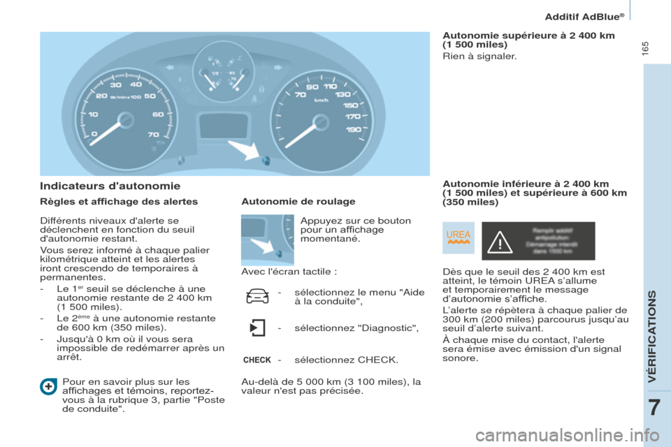 Peugeot Partner Tepee 2016 Manuel du propriétaire (in French) 165
Additif AdBlue®
Indicateurs dautonomie
Règles et affichage des alertesPour en savoir plus sur les
affichages et témoins, reportez-
vous à la rubrique 3, partie "Poste
de conduite". Autonom Peugeot Partner Tepee 2016 Manuel du propriétaire (in French) 165
Additif AdBlue®
Indicateurs dautonomie
Règles et affichage des alertesPour en savoir plus sur les
affichages et témoins, reportez-
vous à la rubrique 3, partie "Poste
de conduite". Autonom
