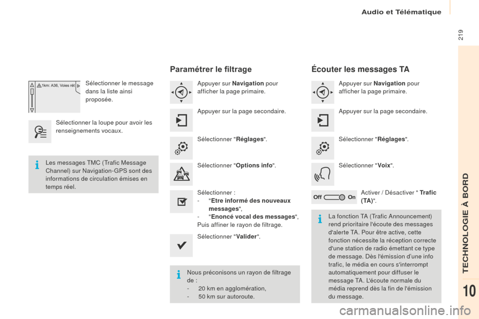 Peugeot Partner Tepee 2016 Manuel du propriétaire (in French) Audio et Télématique
219
Sélectionner le message
dans la liste ainsi
proposée.
Sélectionner la loupe pour avoir les
renseignements vocaux.
Paramétrer le filtrage
Appuyer sur Navigation pour Peugeot Partner Tepee 2016 Manuel du propriétaire (in French) Audio et Télématique
219
Sélectionner le message
dans la liste ainsi
proposée.
Sélectionner la loupe pour avoir les
renseignements vocaux.
Paramétrer le filtrage
Appuyer sur Navigation pour
