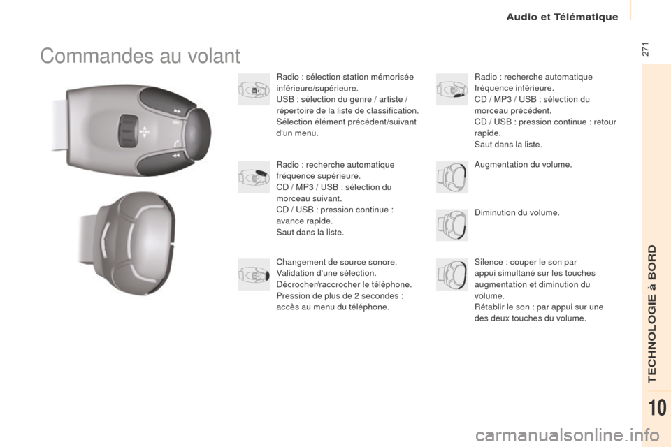 Peugeot Partner Tepee 2016  Manuel du propriétaire (in French) Audio et Télématique
 271Commandes au volant
Radio : sélection station mémorisée 
inférieure/supérieure.
USB : sélection du genre / artiste / 
répertoire de la liste de classification.
Sélec