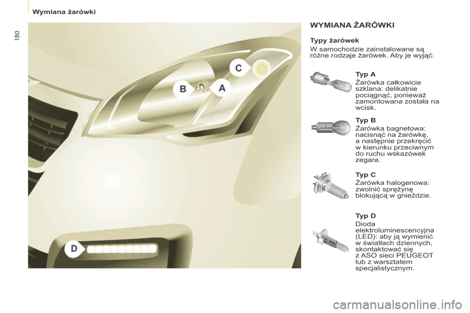 Peugeot Partner Tepee 2016  Instrukcja Obsługi (in Polish) 180
Partner-2-VP_pl_Chap08_Aide-rapide_ed02-2015Partner-2-VP_pl_Chap08_Aide-rapide_ed02-2015
WyMIANA żA ró WKI
Typ A
Żarówka całkowicie 
szklana: delikatnie 
pociągnąć, ponieważ 
zamontowana 