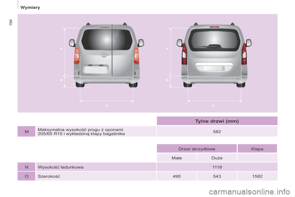 Peugeot Partner Tepee 2016  Instrukcja Obsługi (in Polish)  
194
Partner-2-VP_pl_Chap09_Caract-technique_ed02-2015
MMaksymalna wysokość progu z   oponami  
205/65   R15   i wykładziną klapy bagażnika 582
Drzwi skrzydłowe Klapa
Małe Duże
N Wysokość 