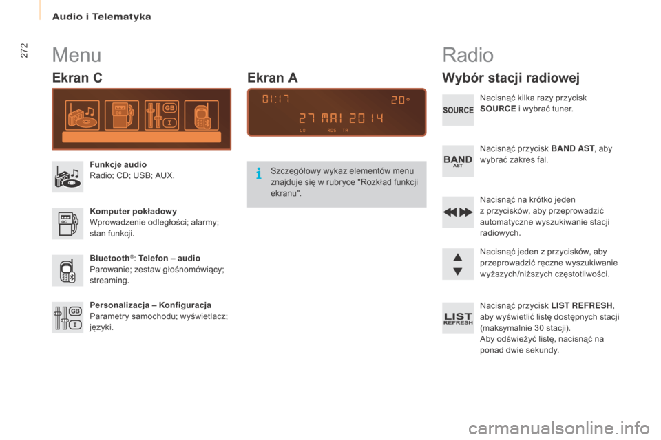 Peugeot Partner Tepee 2016  Instrukcja Obsługi (in Polish) 272
Partner-2-VP_pl_Chap10b_rD45_ed02-2015
Menu
Ekran C
Funkcje audio
Radio; CD; USB; AUX.
Komputer pokładowy
Wprowadzenie odległości; alarmy; 
stan funkcji.
Bluetooth
®: Telefon – audio
Parowan