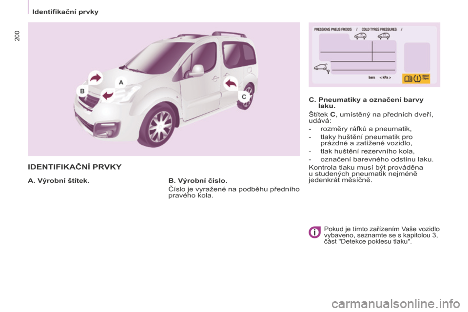 Peugeot Partner Tepee 2016  Návod k obsluze (in Czech) 200
Partner-2-VP_cs_Chap09_Caract-technique_ed02-2015
IDENTIFIKAČNÍ PRVKY
A. Výrobní štítek.C. 
 Pneumatiky a označení barvy 
laku.
Štítek C
 , umístěný na předních dveří, 
udává:
-