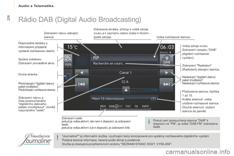 Peugeot Partner Tepee 2016  Návod k obsluze (in Czech) Audio a Telematika
228
Partner-2-VP_cs_Chap10a_SMEGplus_ed02-2015
Zobrazení voleb:
pokud je volba aktivní, ale není k dispozici, je zobrazení 
šedé,
pokud je volba aktivní a je k dispozici, je 