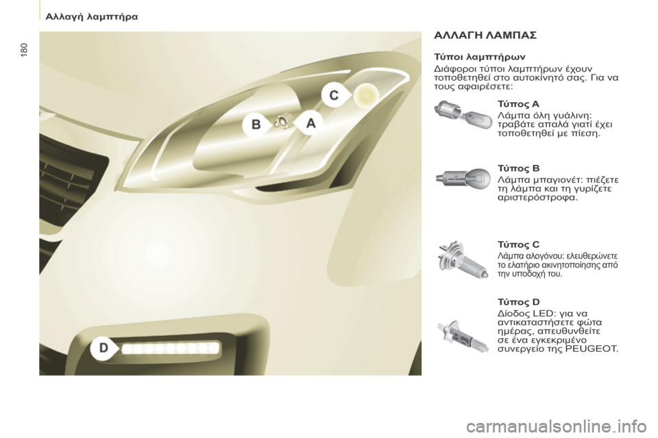 Peugeot Partner Tepee 2016  Εγχειρίδιο χρήσης (in Greek) 180
ΑΛΛΑΓΗ ΛΑΜΠΑΣ
Τύπος A
Λάμπα όλη γυάλινη: 
τραβάτε απαλά γιατί έχει 
τοποθετηθεί με πίεση.
Τύπος C
Λάμπα αλογό