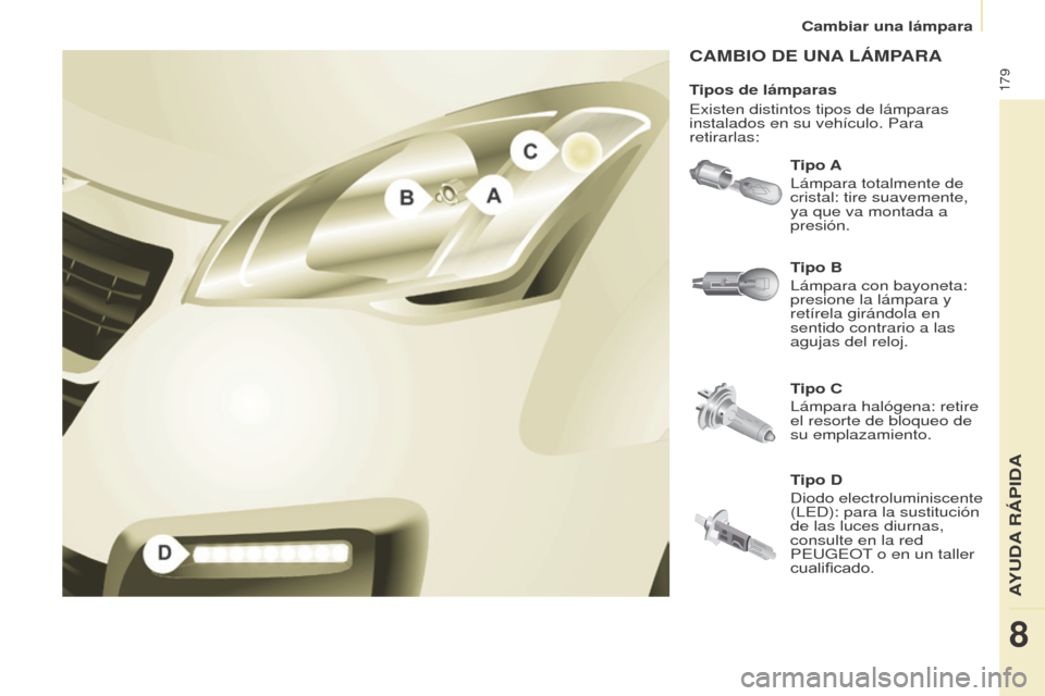 Peugeot Partner Tepee 2015  Manual del propietario (in Spanish) 179
Partner-2-VP_es_Chap08_Aide-rapide_ed01-2015Partner-2-VP_es_Chap08_Aide-rapide_ed01-2015
CAMBIO DE UNA LÁMPARA
Tipo A
Lámpara totalmente de 
cristal: tire suavemente, 
ya que va montada a 
presi