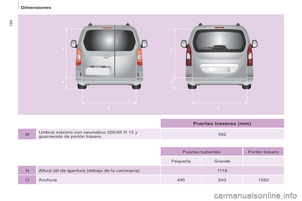Peugeot Partner Tepee 2015  Manual del propietario (in Spanish)  
194
Partner-2-VP_es_Chap09_Caract-technique_ed01-2015Partner-2-VP_es_Chap09_Caract-technique_ed01-2015
MUmbral máximo con neumático 205/65   R 15   y 
guarnecido de portón trasero 582
Puertas bat