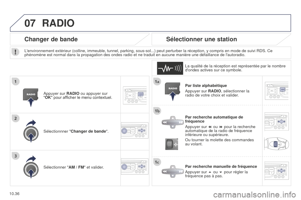 Peugeot Partner Tepee 2014.5  Manuel du propriétaire (in French) 07
10.36Par liste alphabétique
Appuyer sur RADIO, sélectionner la 
radio de votre choix et valider.
Par recherche automatique de 
fréquence
Appuyer sur 7 ou 8 pour la recherche 
automatique de la r