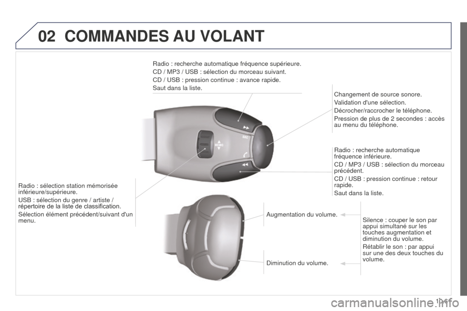 Peugeot Partner Tepee 2014.5  Manuel du propriétaire (in French) 02
10.61
COMMANDES AU VOLANT
Radio : recherche automatique fréquence supérieure.
CD / MP3 / USB : sélection du morceau suivant.
CD / USB : pression continue : avance rapide.
Saut dans la liste.Chan