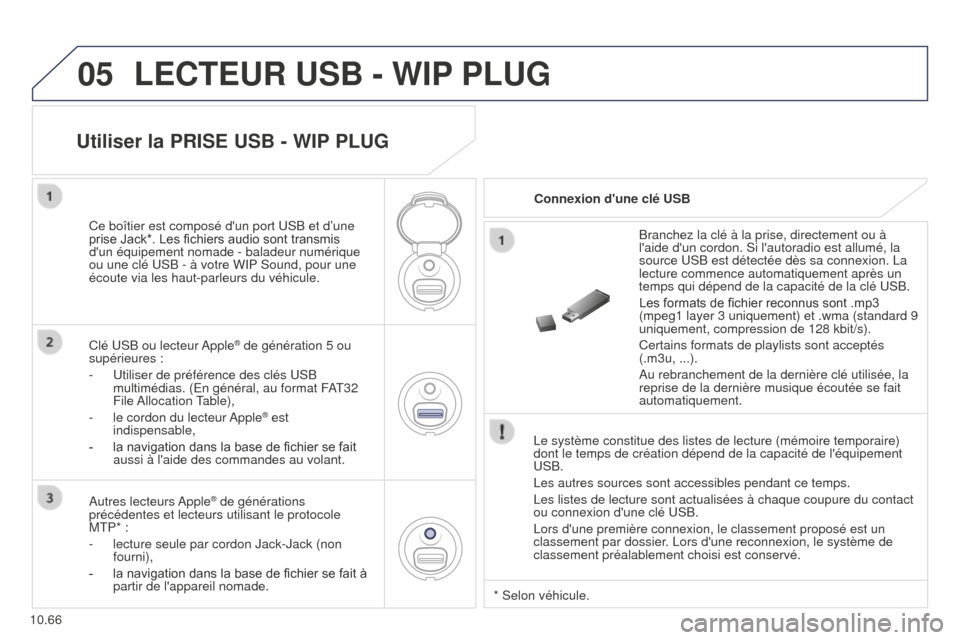Peugeot Partner Tepee 2014.5  Manuel du propriétaire (in French) 05
10.66
LECTEUR USB - WIP PLUG
Le système constitue des listes de lecture (mémoire temporaire) \
dont le temps de création dépend de la capacité de léquipem\
ent 
USB.
Les autres sources sont