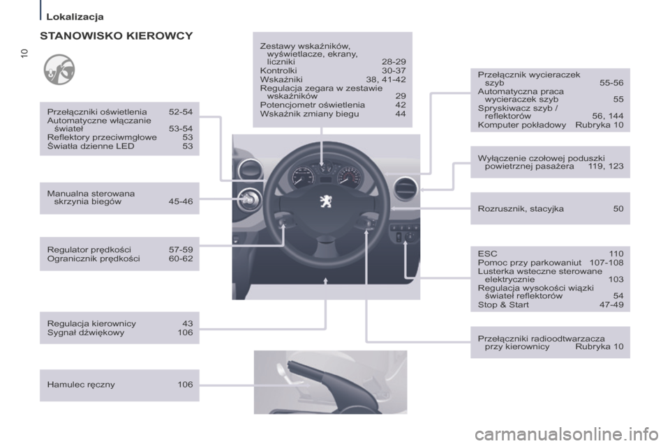 Peugeot Partner Tepee 2014.5  Instrukcja Obsługi (in Polish) 10
Partner_2_VP_pl_Chap01_vue-ensemble_ed02-2014
Regulator prędkości 57-59
Ogranicznik prędkości  60-62
Przełączniki oświetlenia
 
52-54
Automatyczne włączanie 
  
świateł  
53-54
Reflektor