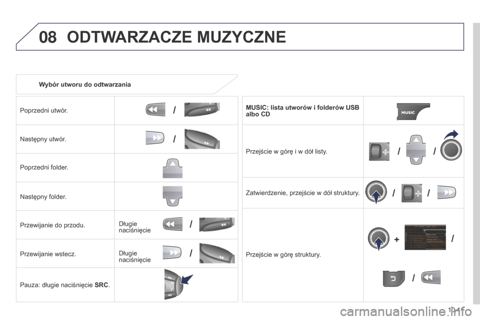 Peugeot Partner Tepee 2014.5  Instrukcja Obsługi (in Polish) 08
/
// /
/ /
/
+
/
/
/
10.41
Partner_2_VP_pl_Chap10b_RT6-2-8_ed02-2014
Wybór utworu do odtwarzania
Poprzedni utwór.
Następny utwór.
Poprzedni folder.
Następny folder.
Przewijanie do przodu.
Prze